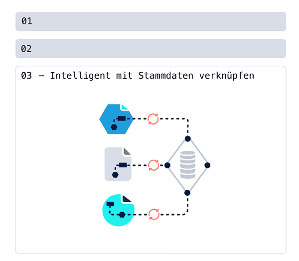 bd_modul03_